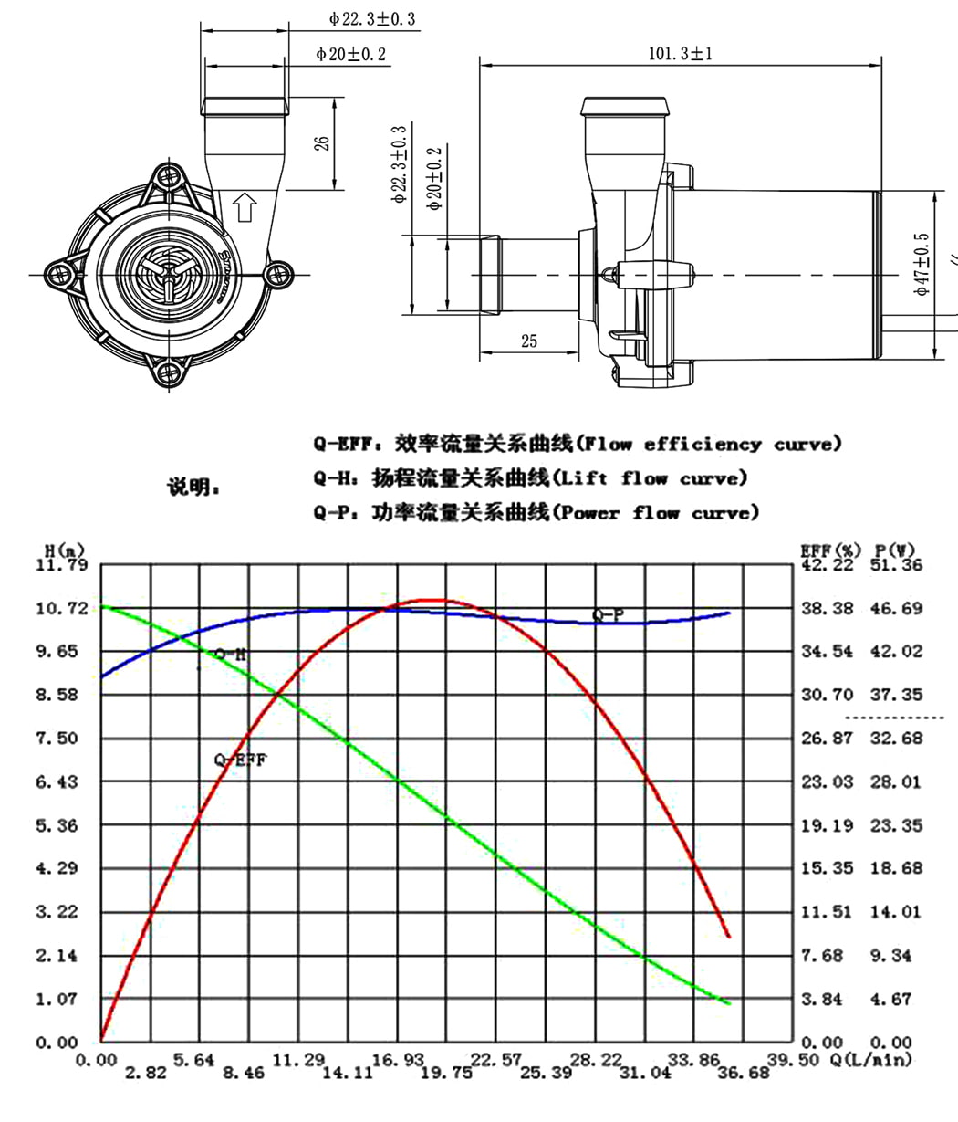battery cooling water pump